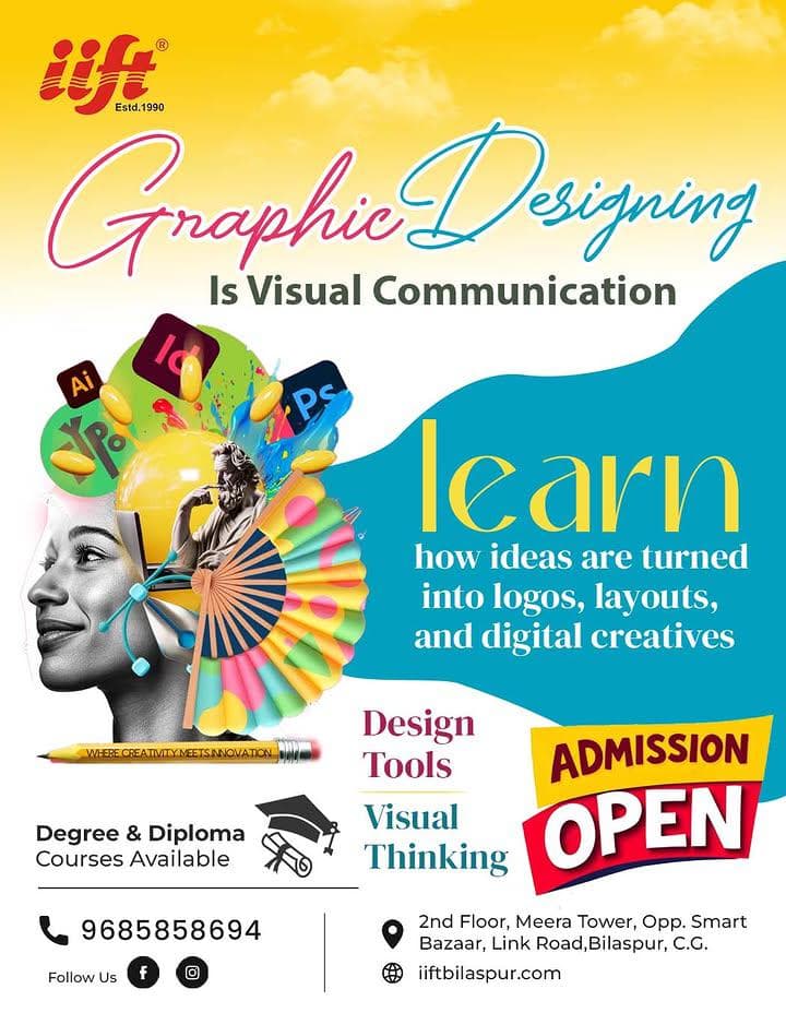Certificate in Graphic Designing