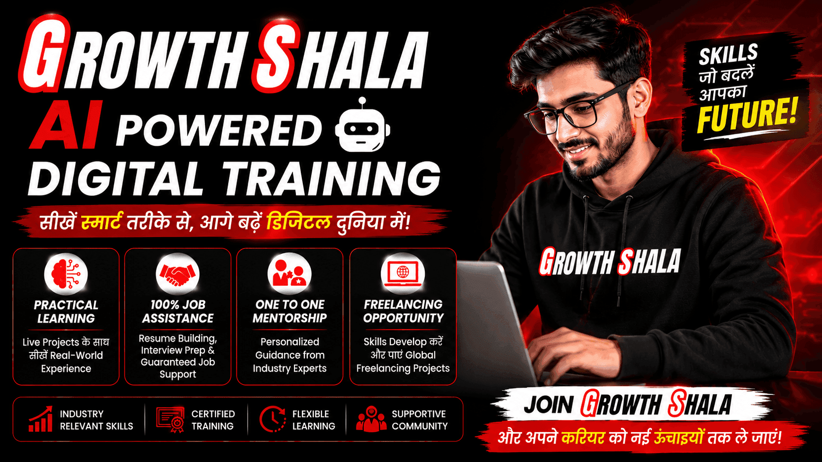 AI Powered Digital Marketing Training 